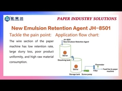 JH 8501 Retentiedrenaaghulpmiddelen verminderen de concentratie van wit water buiten de lijn